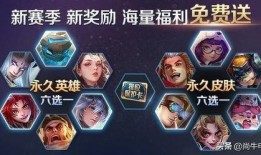 最新战令爆料,全新内容震撼来袭，揭秘神秘战力升级秘籍